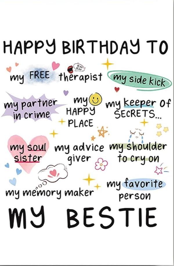 The Birthday Edit